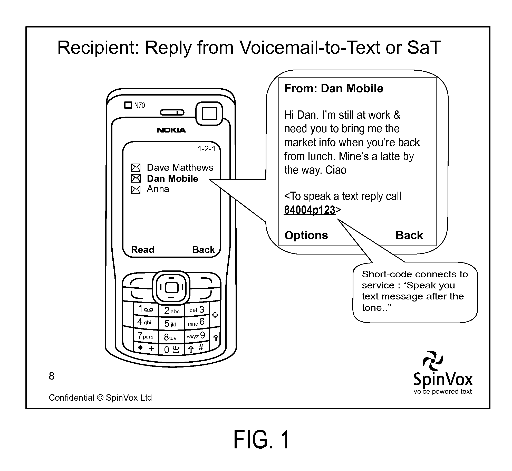 Selection of a link in a received message for speaking reply, which is converted into text form for delivery