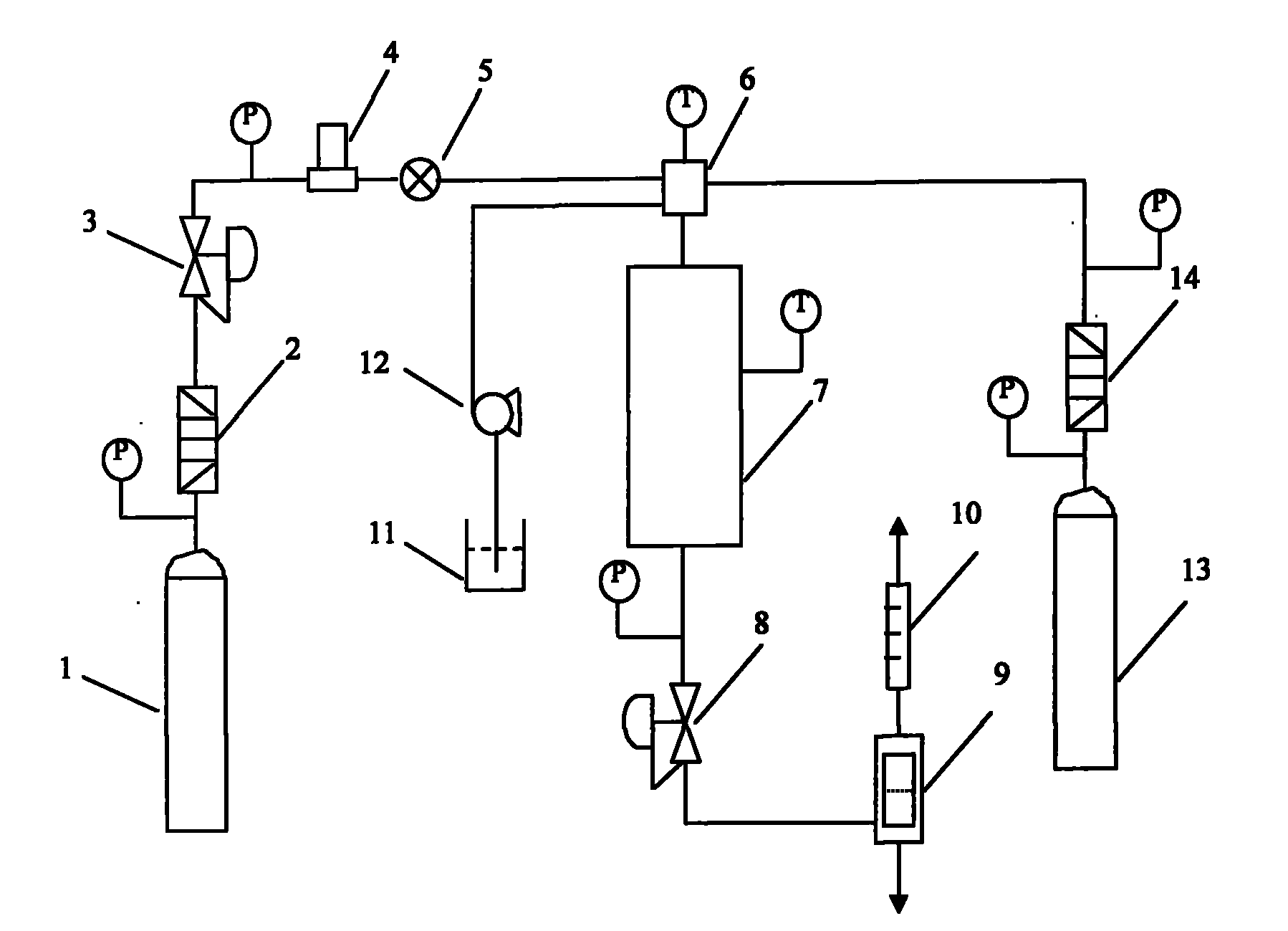 Method and apparatus for preparing epoxypropane by catalyzing propone epoxidation at supercritical condition