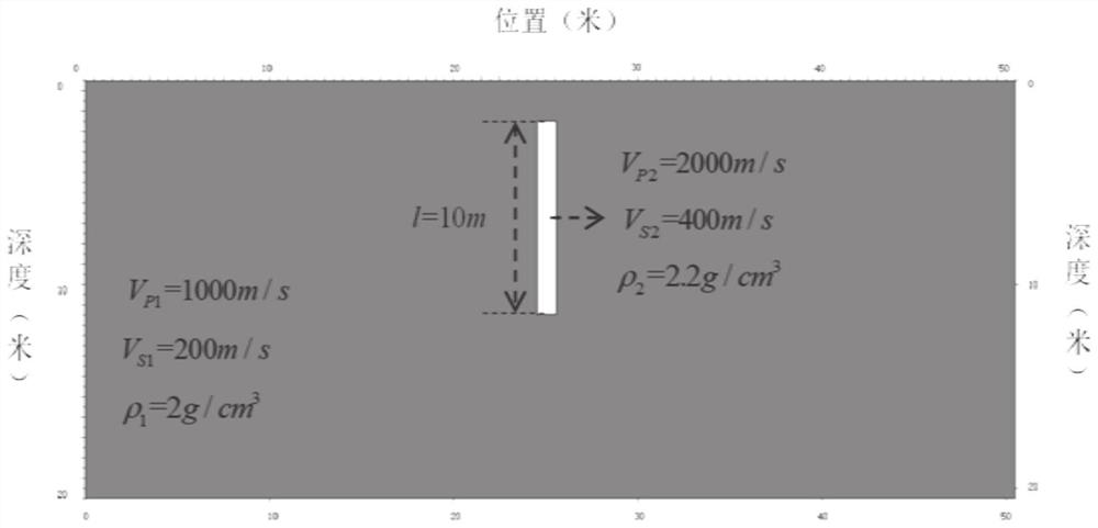 Shallow transverse high-resolution Rayleigh wave exploration method and system