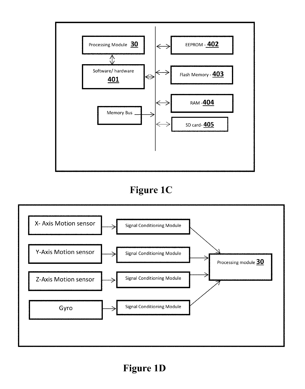 Intelligent inhaler holster with a system and method to sense, track properties of inhaled air and medication, alert in hostile environments, map medication with personal dynamics, inhaled air and environment for better health