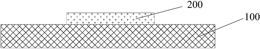 Microcurrent breast pad