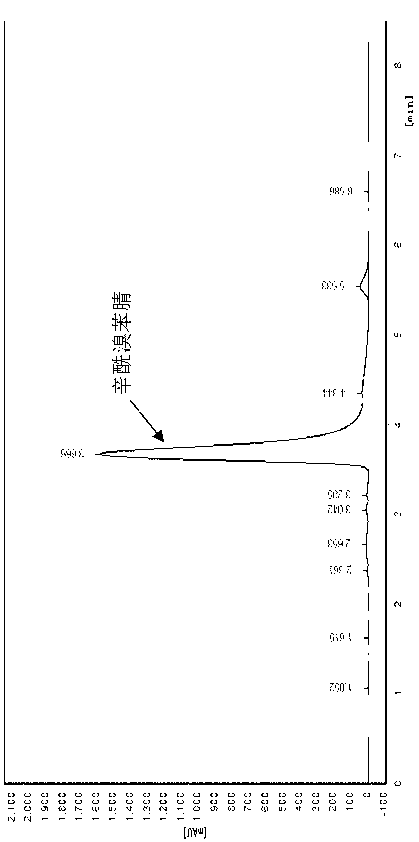 Pseudomonas MXB-03 for degrading bromoxynil octanoate and application of pseudomonas MXB-03