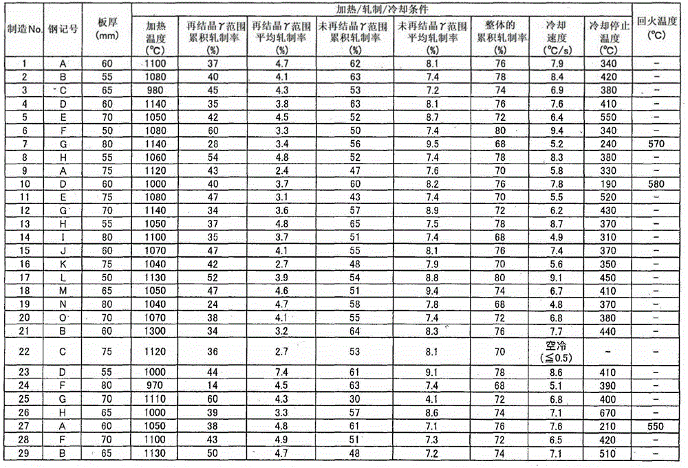 High-strength thick steel plate for construction having excellent characteristics for preventing diffusion of brittle cracks, and production method therefor