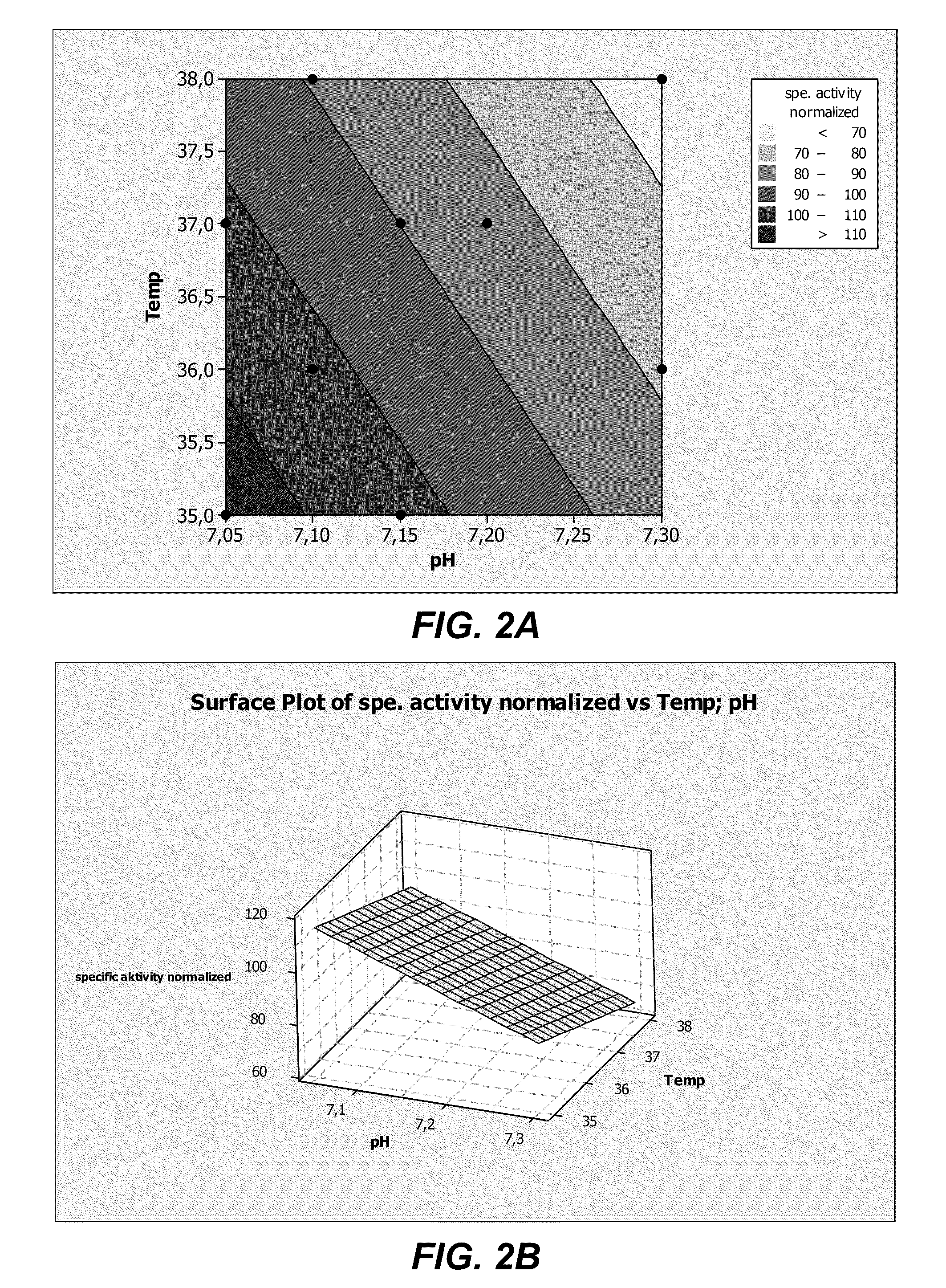 Methods for expressing ADAMTS proteins in cell culture medium supplemented with zinc