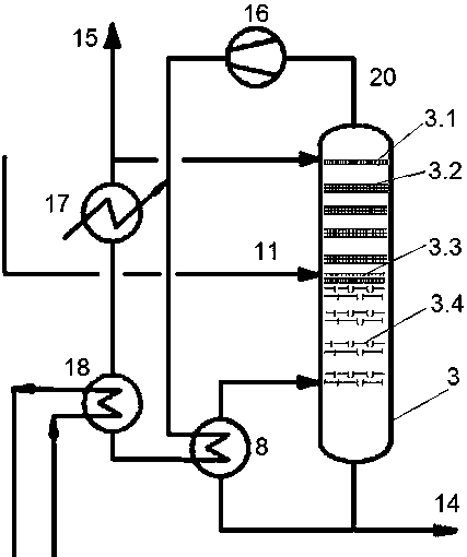 Device and method for energy saving and consumption reduction of dimethyl carbonate device