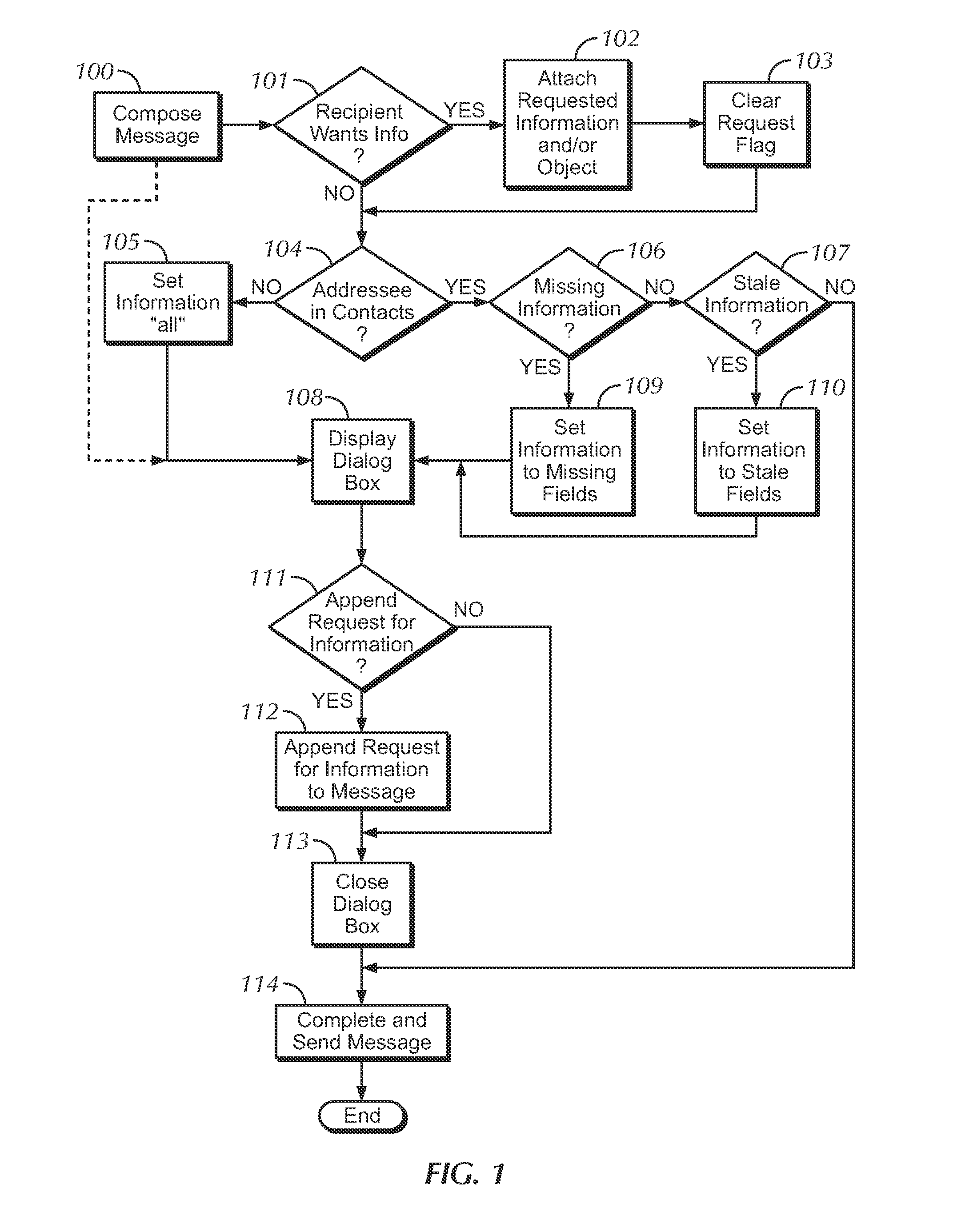 System and method for opportunistic image sharing