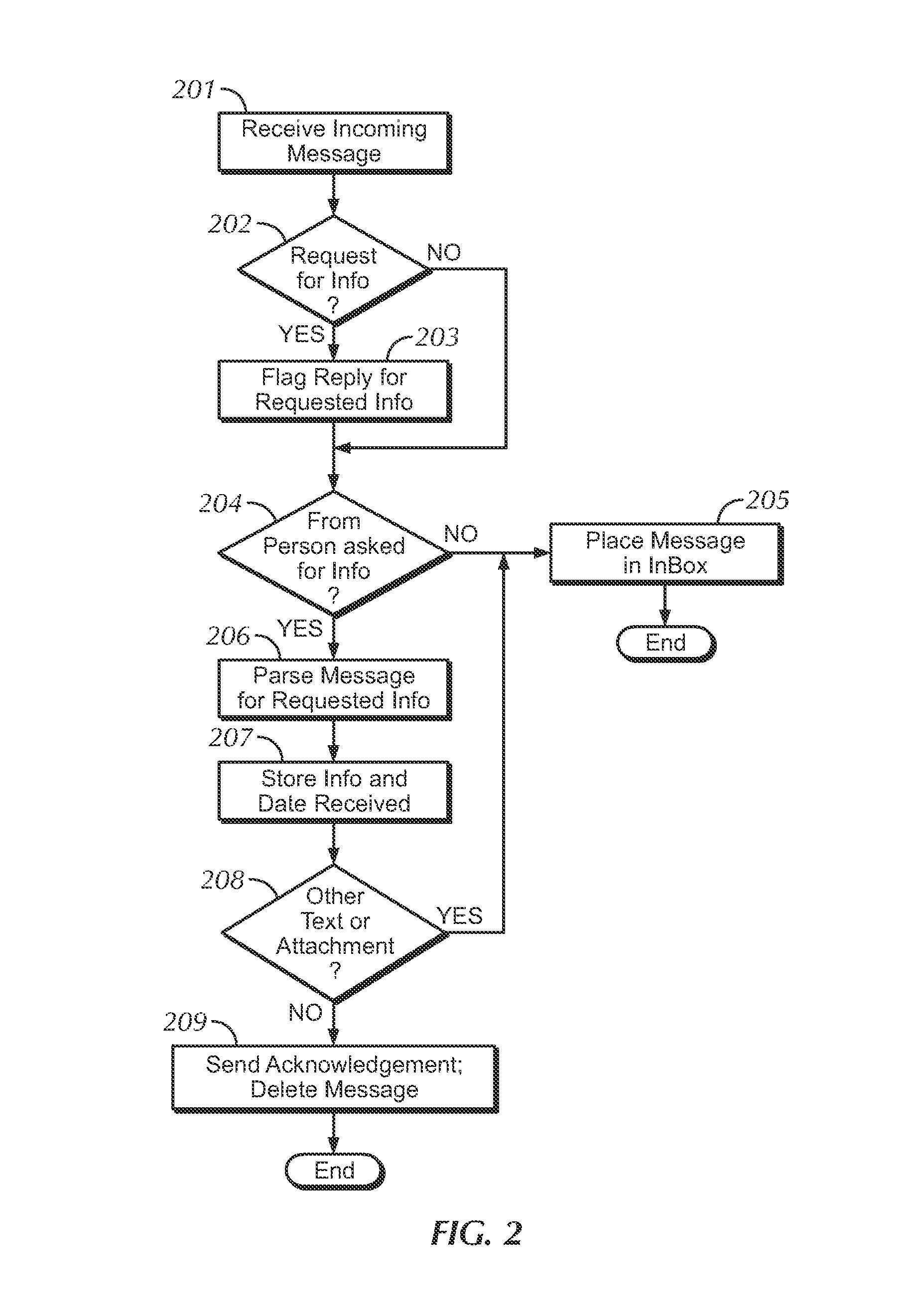 System and method for opportunistic image sharing