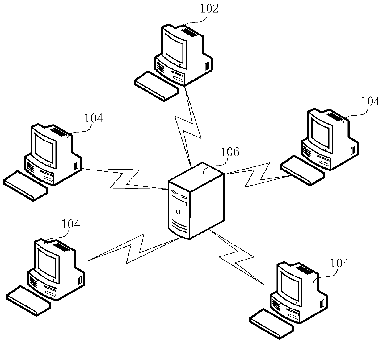 Group interaction method and device, computer equipment and storage medium