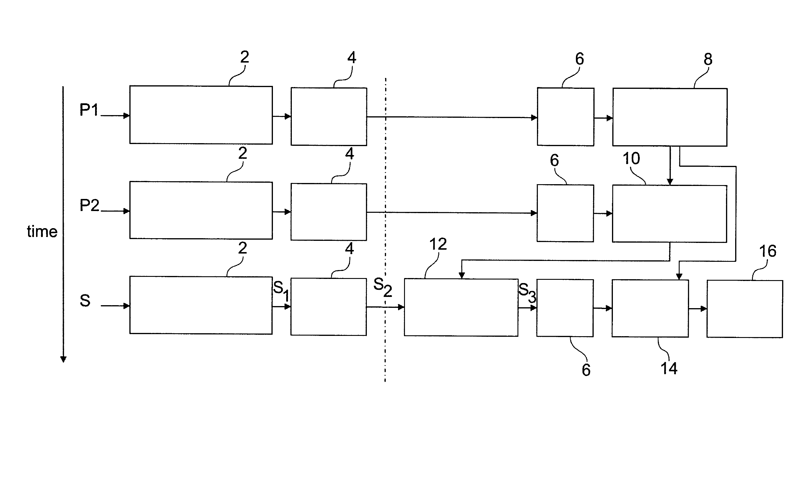 Method for the digital compensation of nonlinearities in a communication system and receiver device