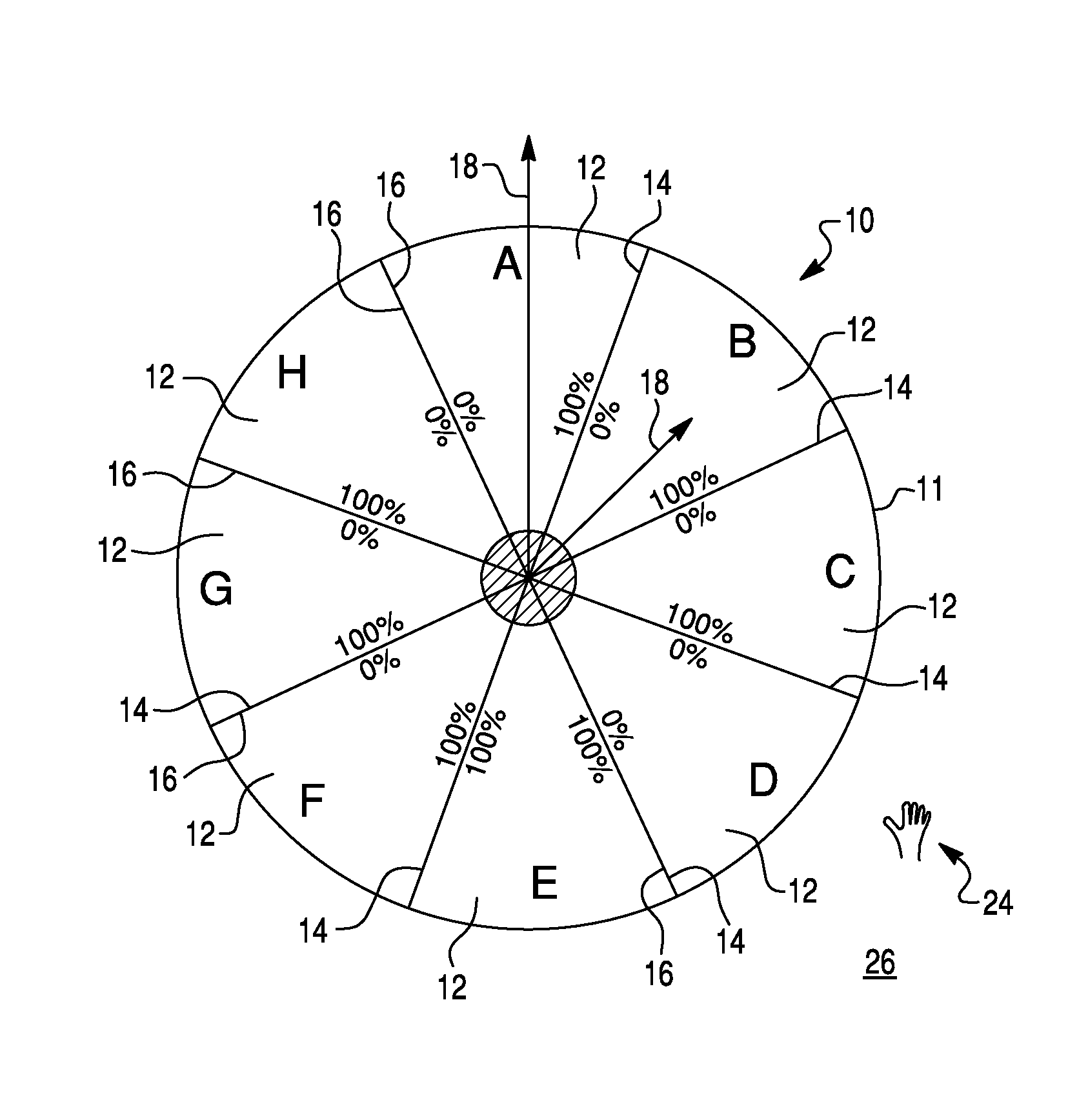 Radial control menu, graphical user interface, method of controlling variables using a radial control menu, and computer readable medium for performing the method