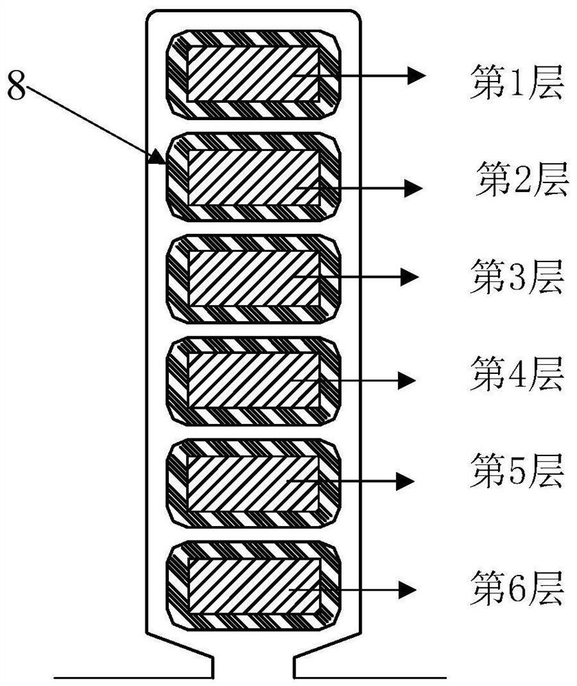 Stator assembly and motor