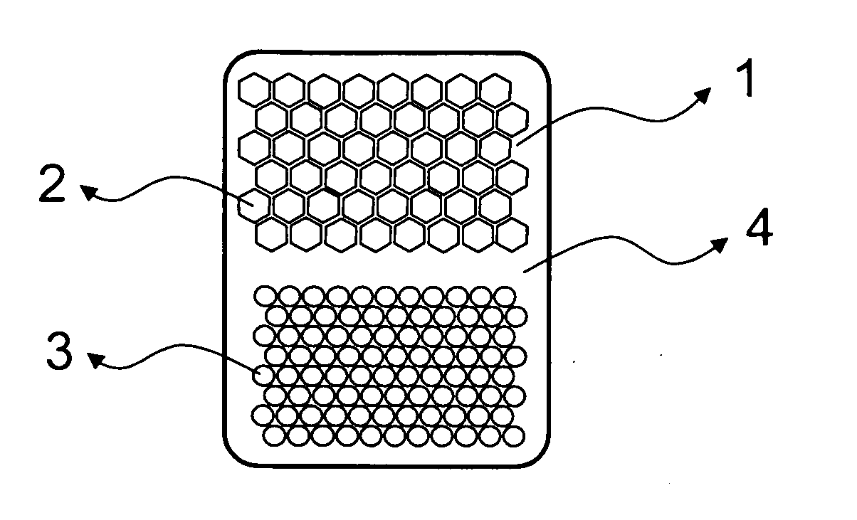 Honeycomb shrink wells for stem cell culture