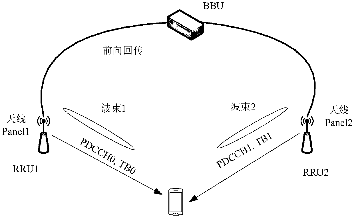 Uplink control information sending and receiving method and device