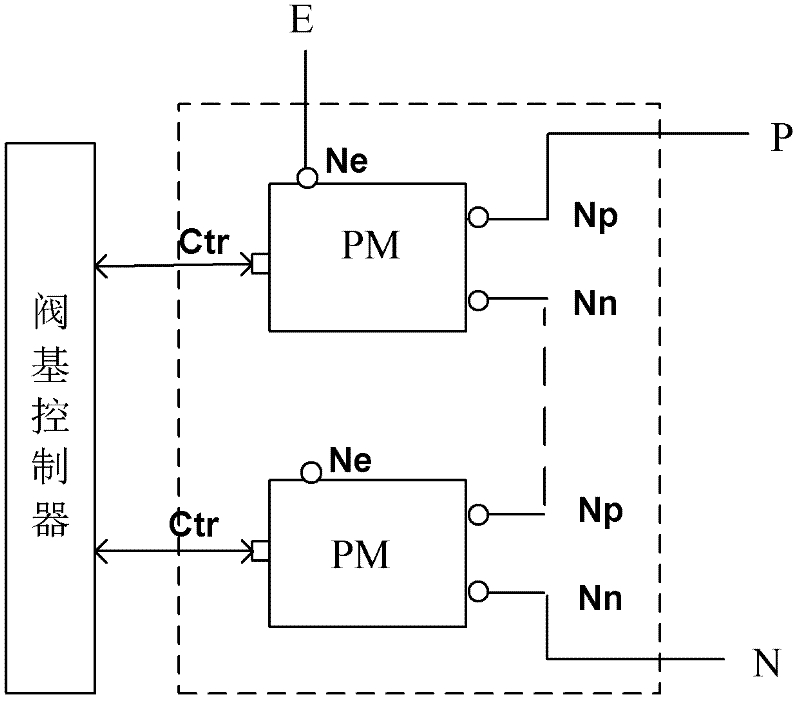 Integrated testing circuit for modular multi-level converter valve and control method of integrated testing circuit