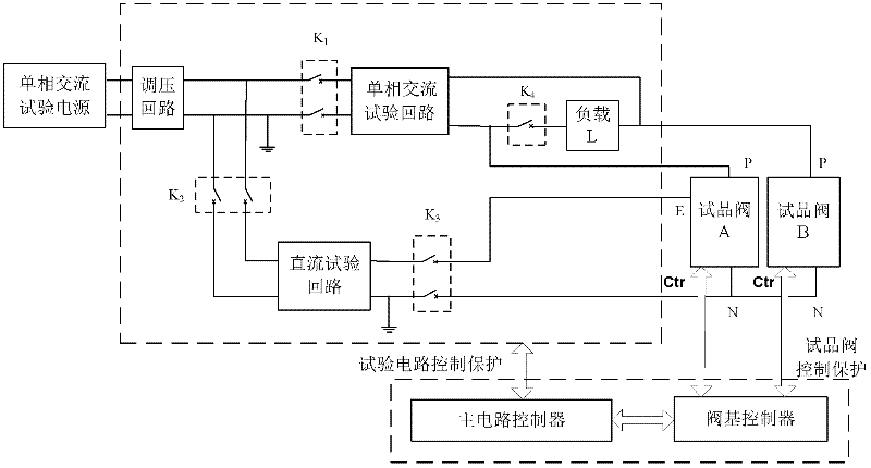 Integrated testing circuit for modular multi-level converter valve and control method of integrated testing circuit