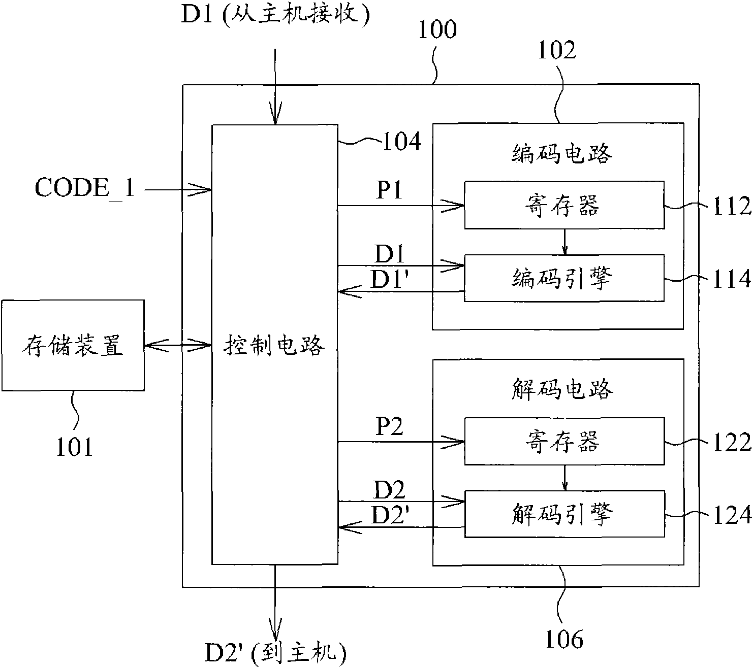 Storage controller and method for controlling data reading