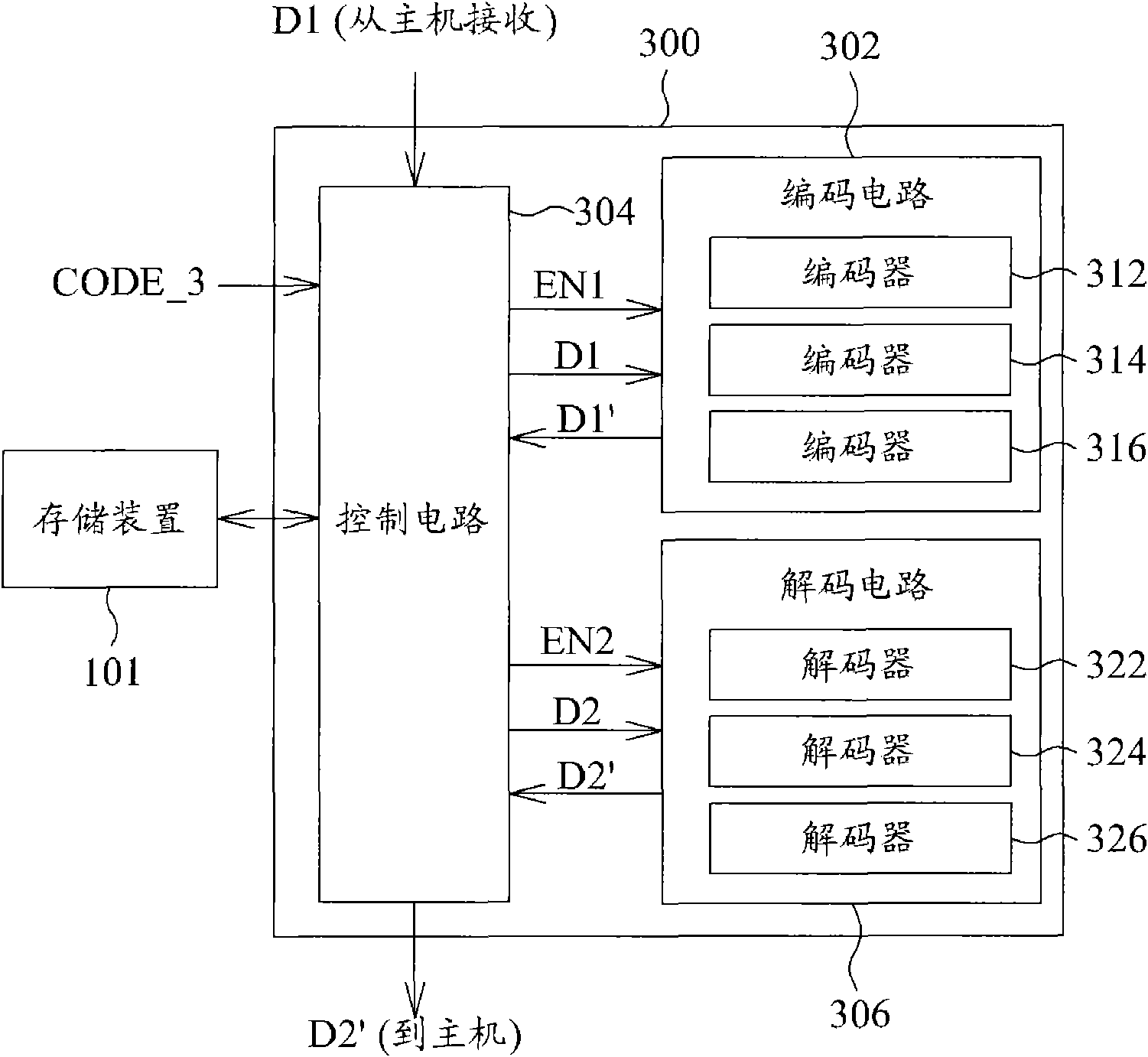 Storage controller and method for controlling data reading