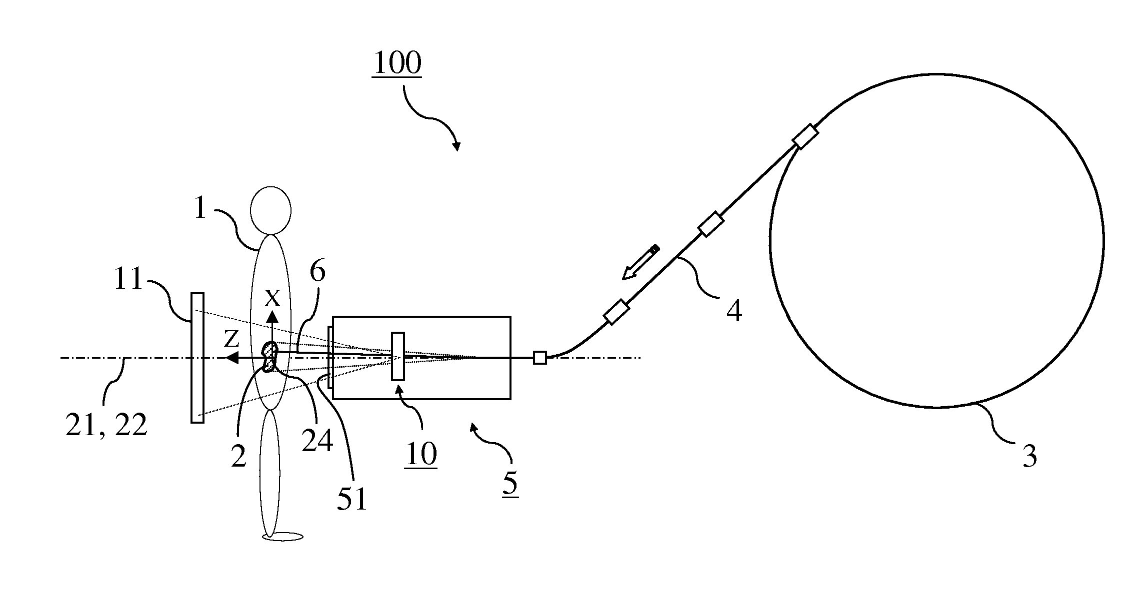 Charged particle beam therapy system having an x-ray imaging device