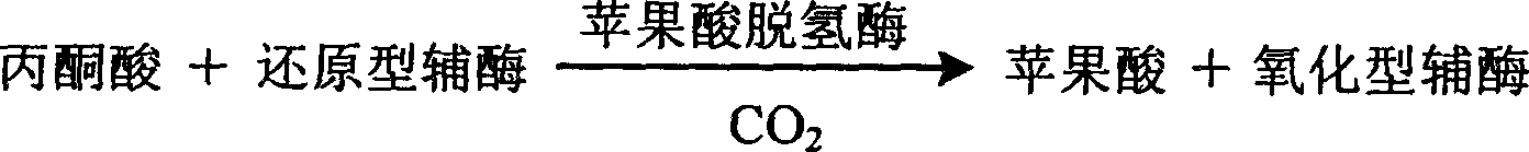 Process for determining content of carbon dioxide and kit for diagnosing carbon dioxide therefor