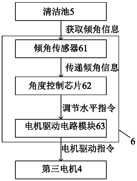 Spray nozzle cleaning device and manner