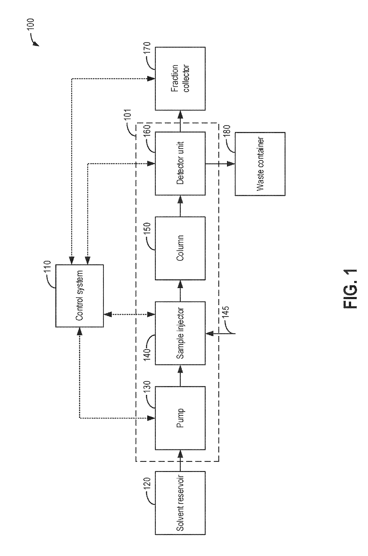 Systems for a modular multi-wavelength absorbance detector