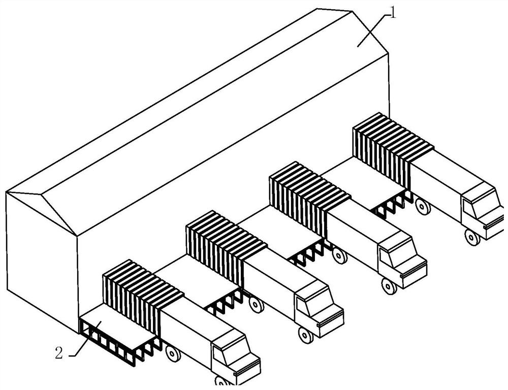 A closed intelligent automatic loading platform suitable for low temperature cold storage