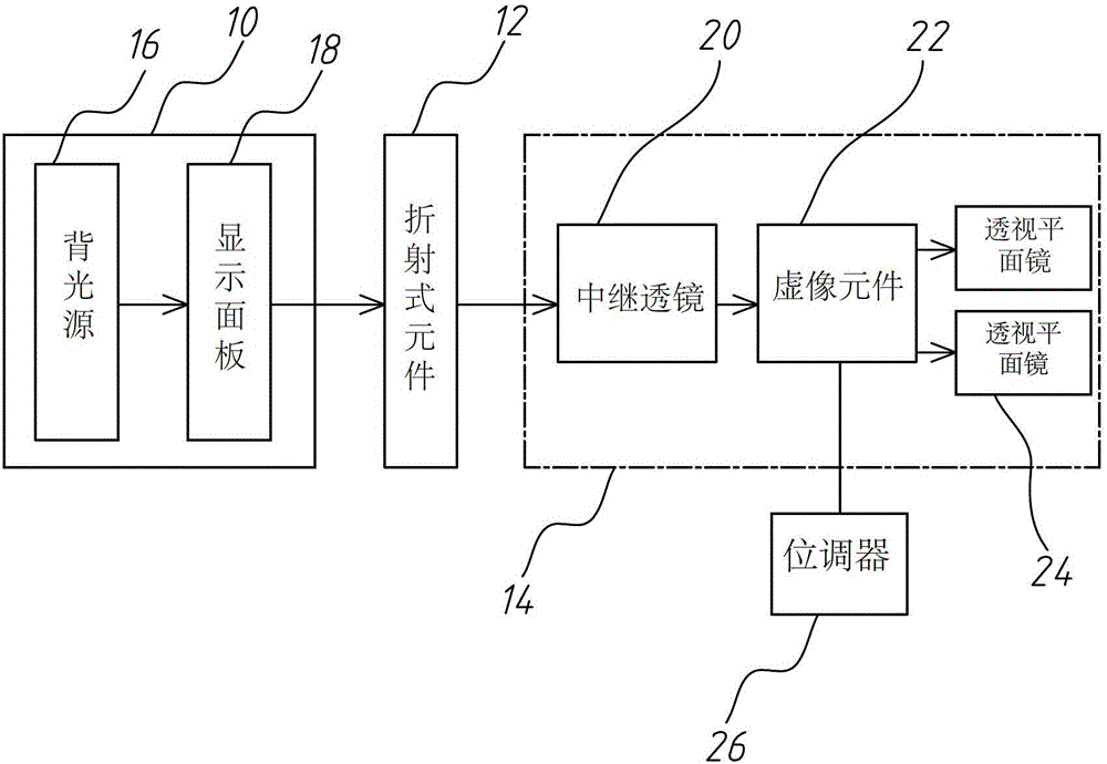 Image segmentation virtual image display device