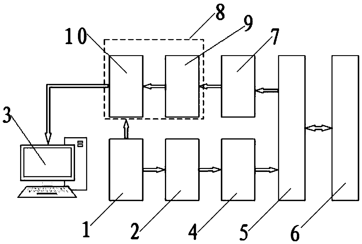 Data acquiring device for bioelectrical impedance imaging