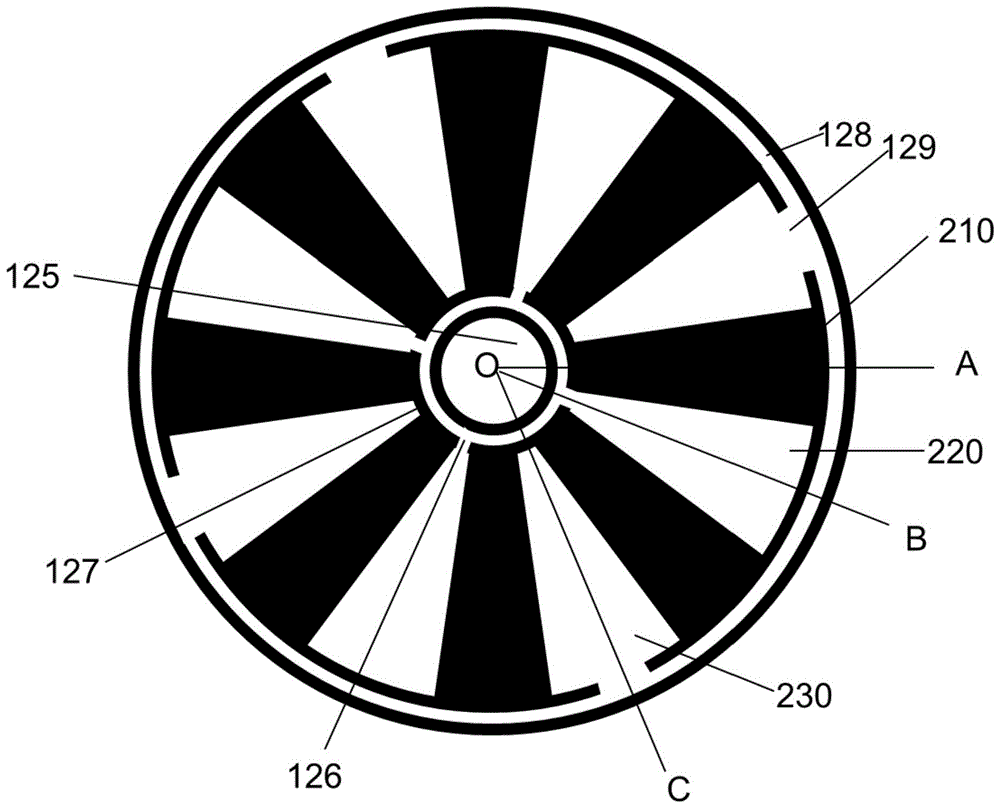 Metal organic chemical vapor deposition device, gas spray assembly and control method for gas distribution thereof