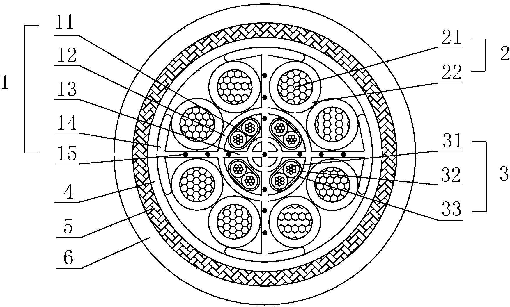 Extruding-resistant and bending-resistant complex cable