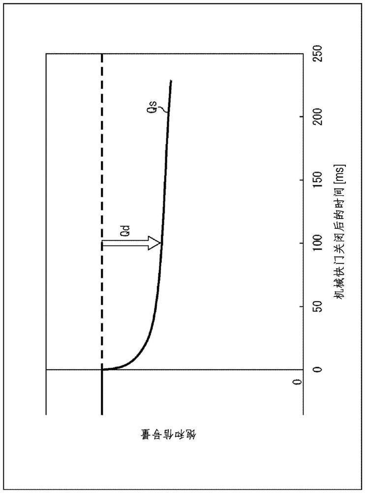 Solid-state imaging device and electronic apparatus