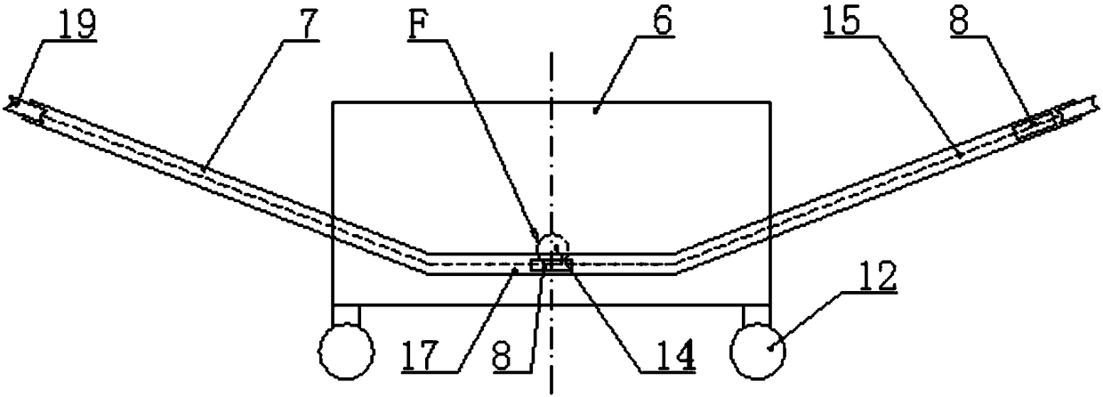 Method and system for electric traction farming