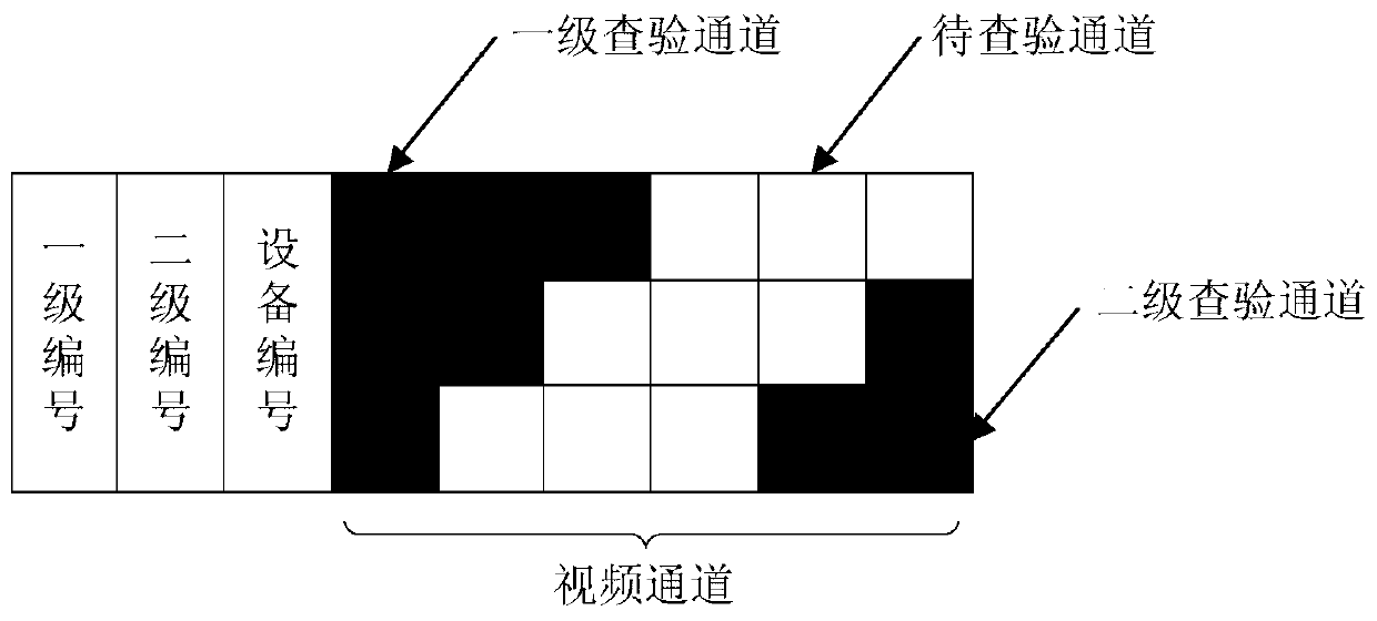 A video state detection and inspection method