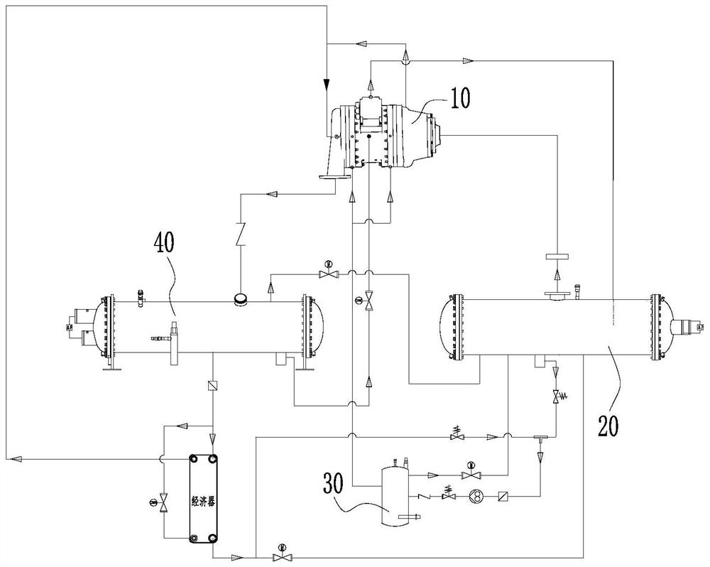 Control method and device for refrigeration equipment, refrigeration equipment and storage medium