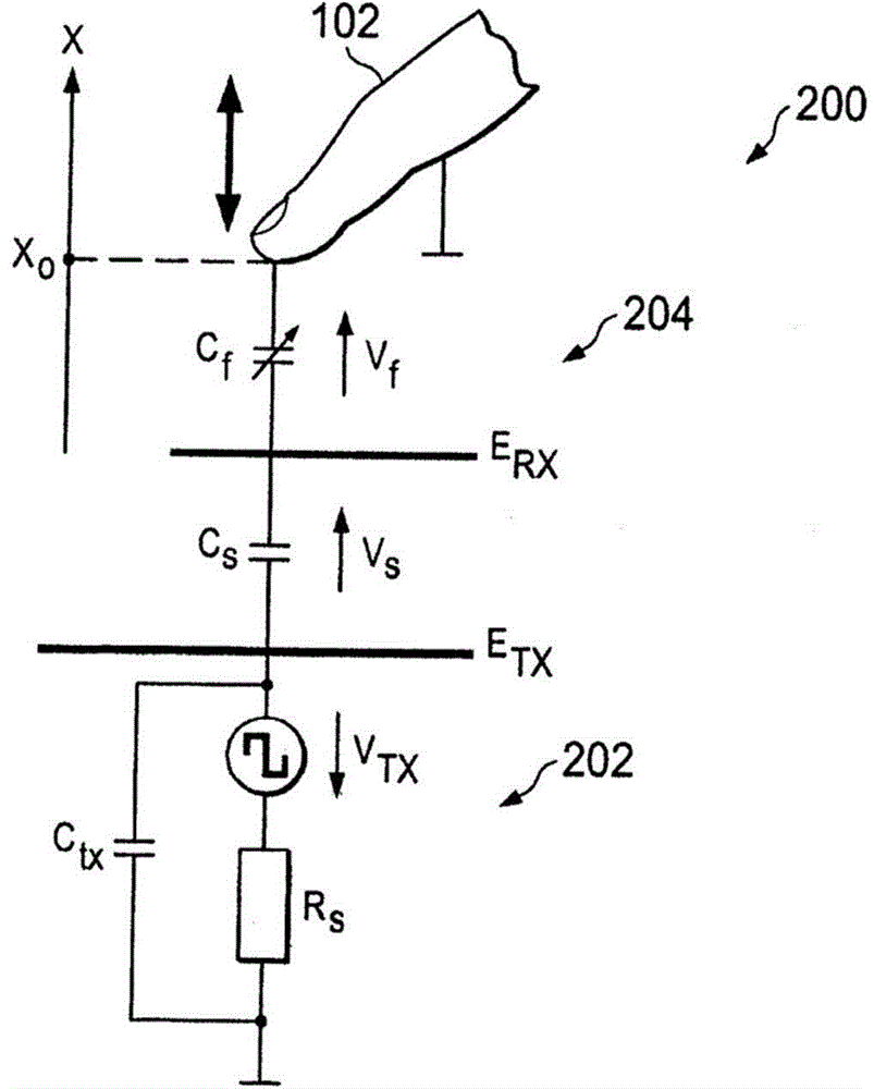 Signal processing for a capacitive sensor system with robustness to noise