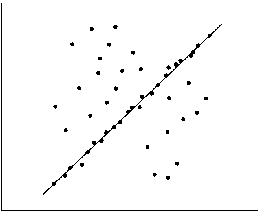 Motion hopper automatic identification and positioning method based on depth visual information