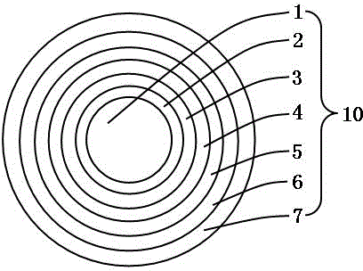 Medium-pressure water-tree-retardant crosslinked polyethylene cable material and cable using cable material