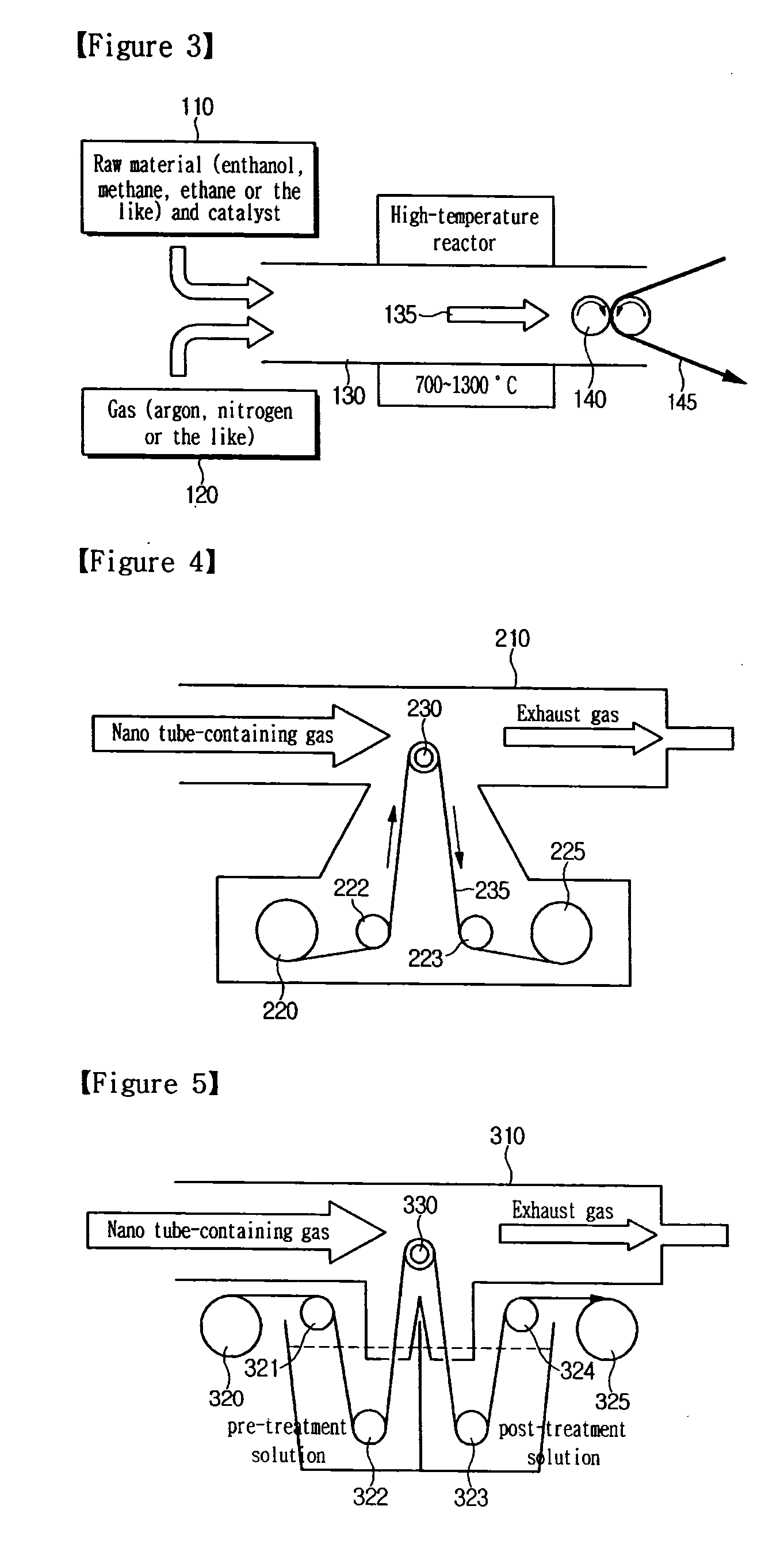 Carbon NANO tube coating apparatus and method thereof