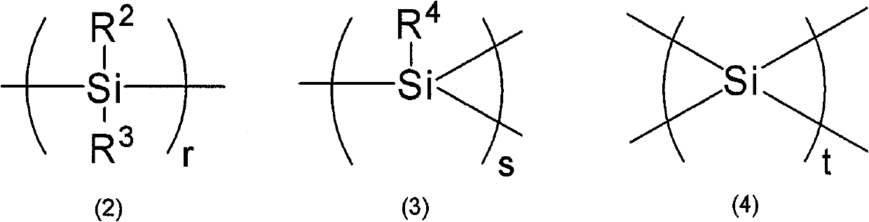 Polysilane and resin composition containing polysilane