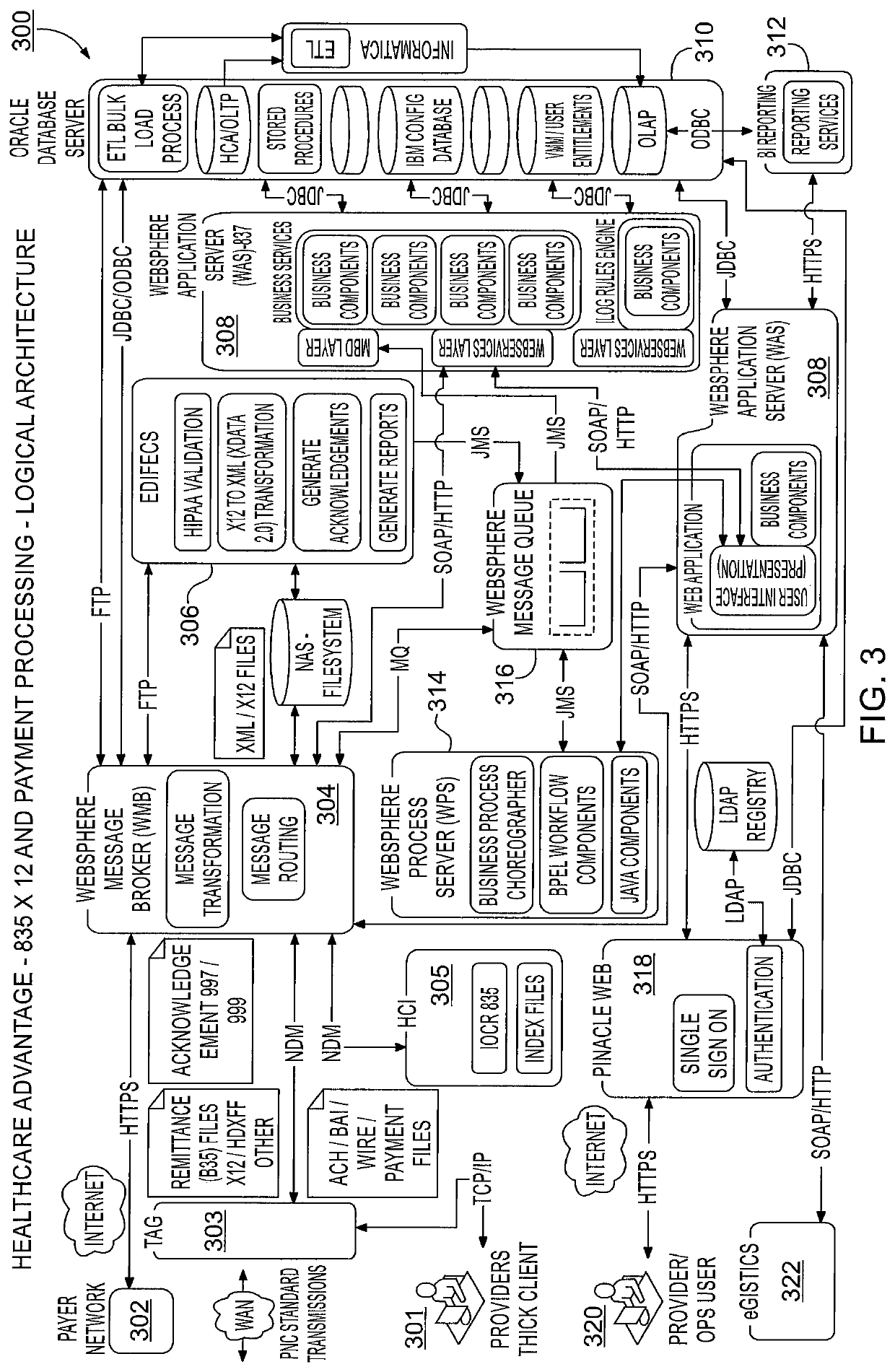 Automated healthcare cash account reconciliation method