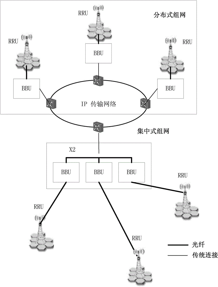 Combined interference rejection method, combined interference rejection device, and method and device for implementing uplink CoMP