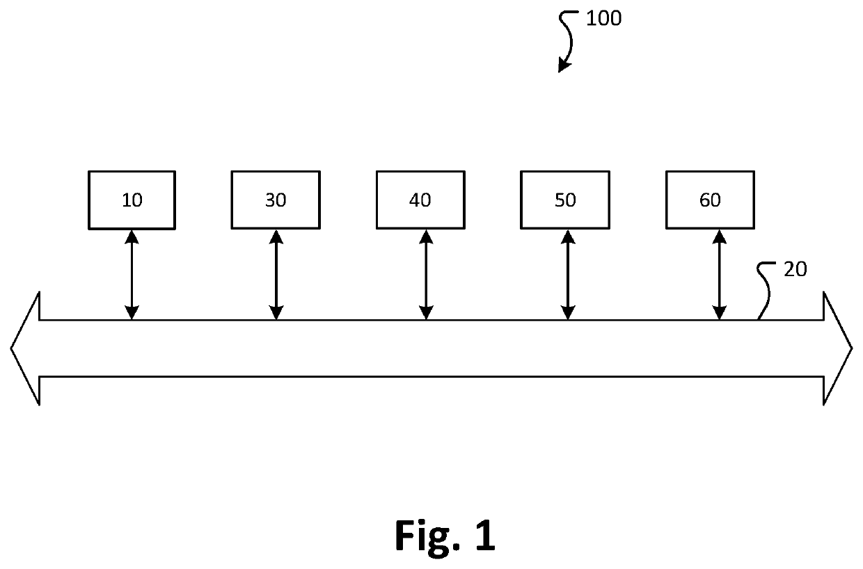 Method for setting a throttle valve, engine control unit, and a vehicle