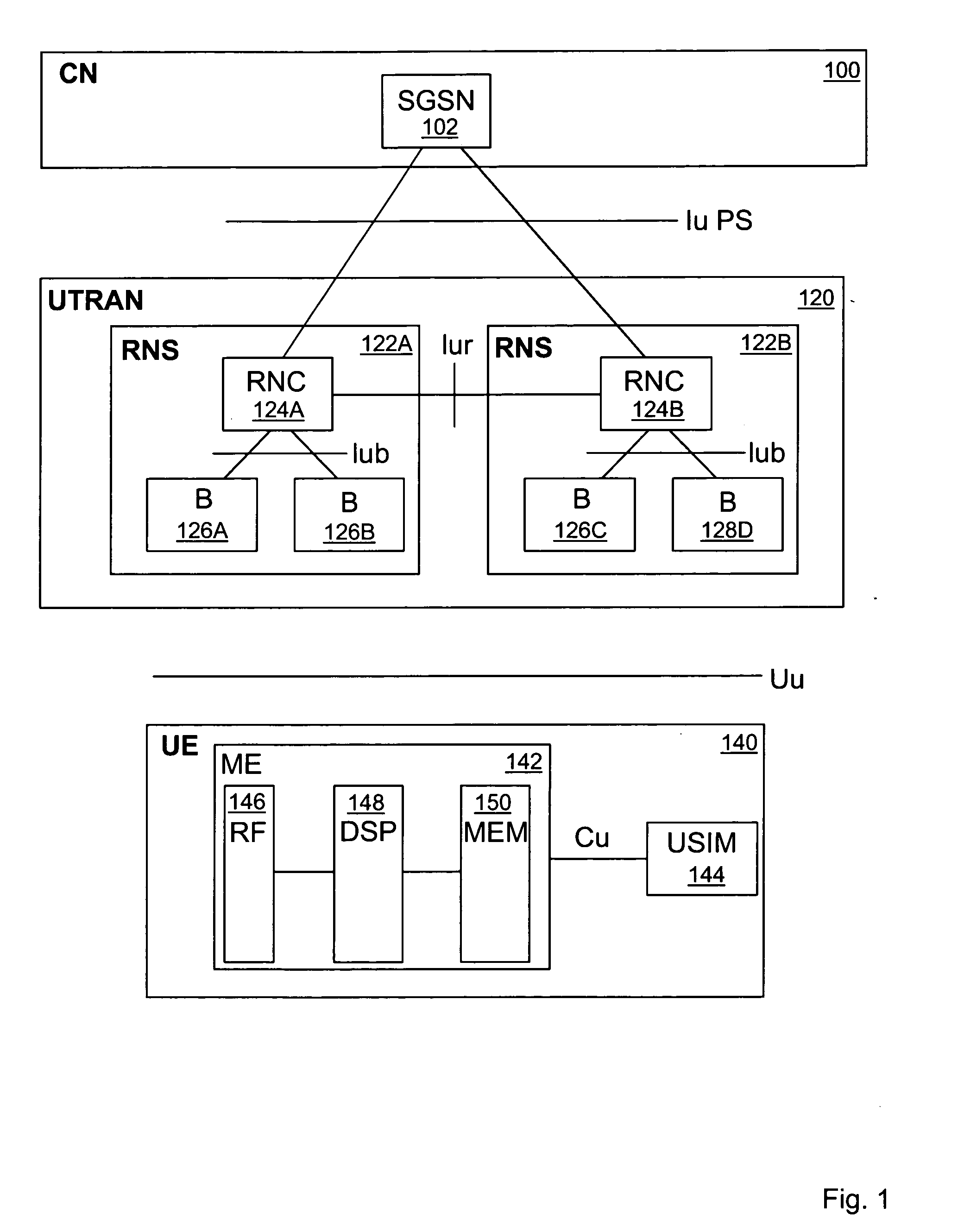 Power control of packet data transmission in cellular network