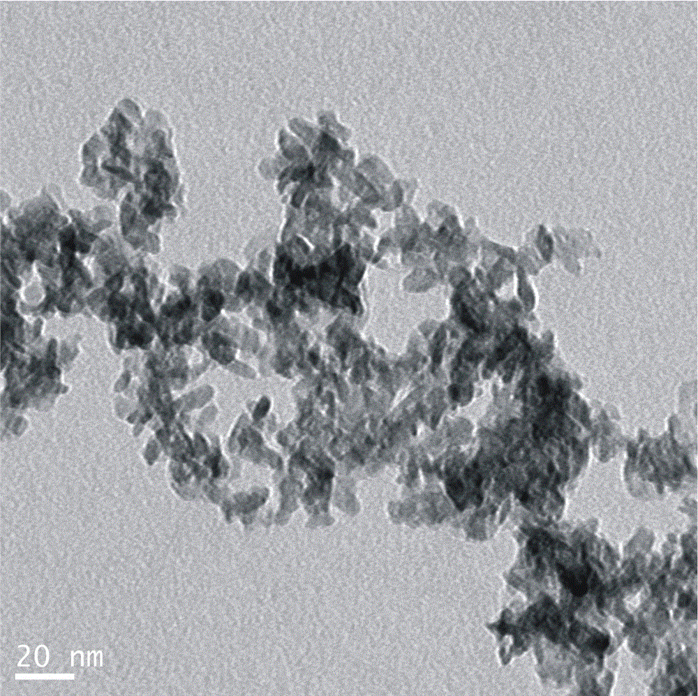 Arsenic-removing material of nano ferrimanganic composite oxide and preparation method thereof