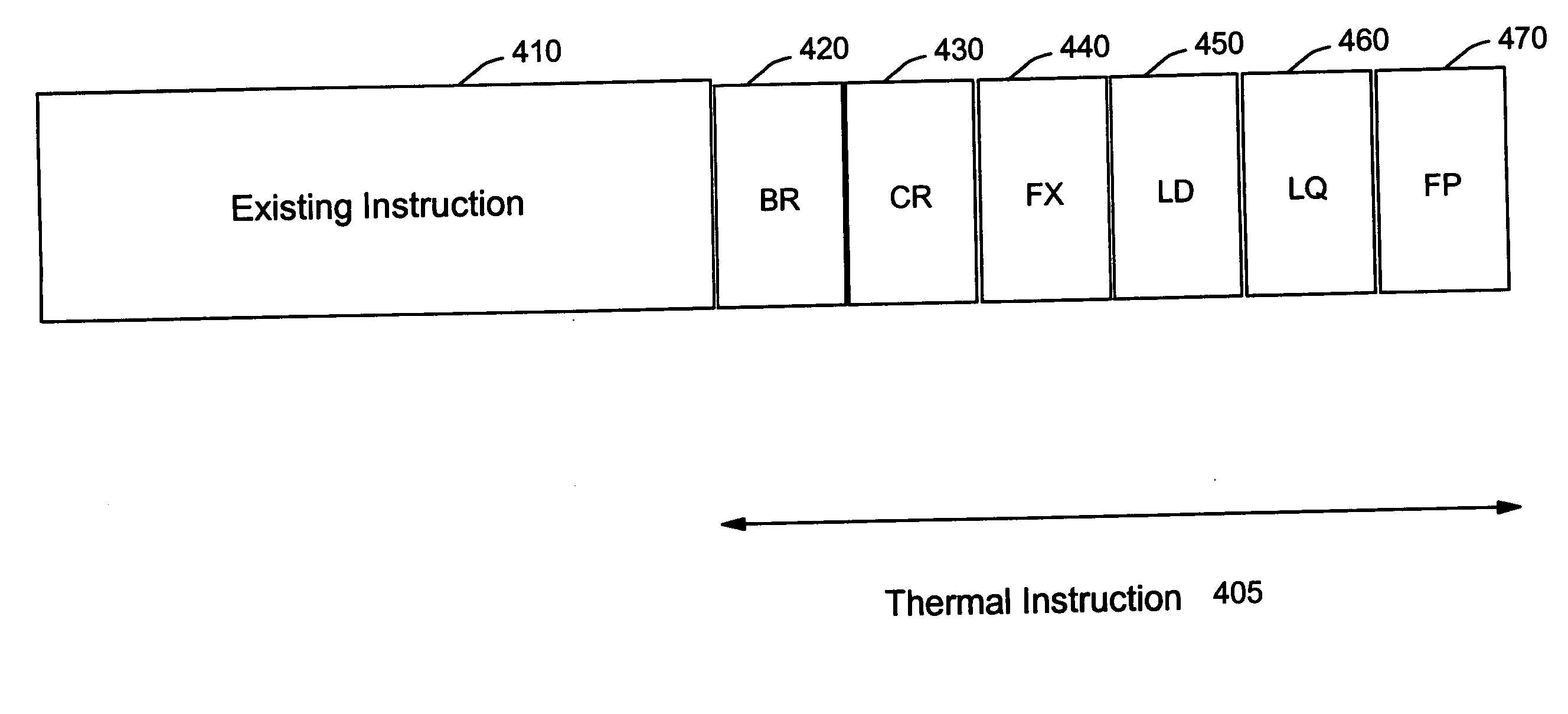 Instruction set with thermal opcode for high-performance microprocessor, microprocessor, and method therefor