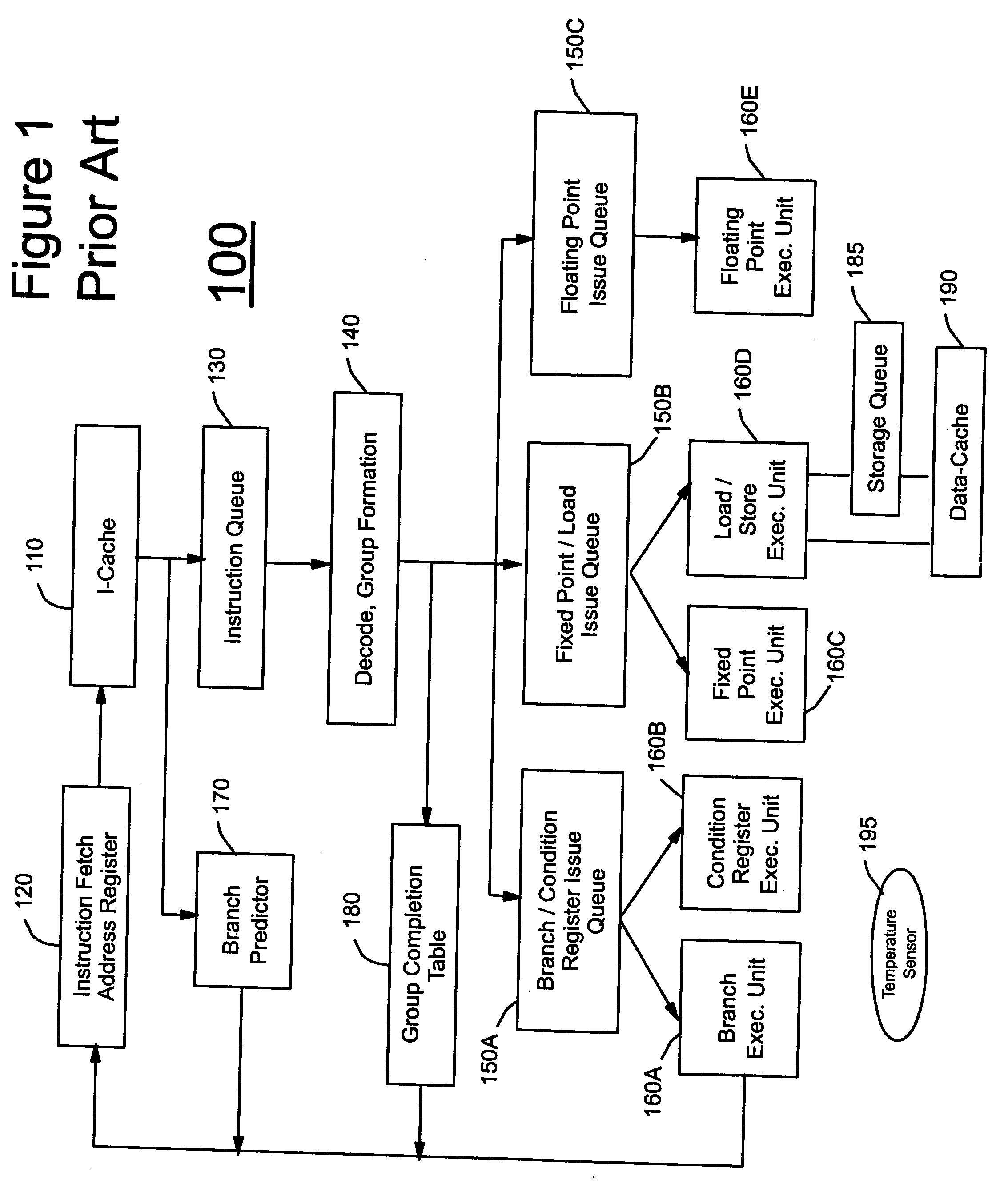 Instruction set with thermal opcode for high-performance microprocessor, microprocessor, and method therefor