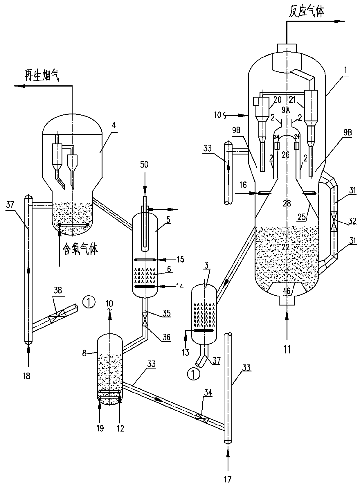 Method and device for improving selectivity of low-carbon olefin preparation using oxygen-containing compound converting