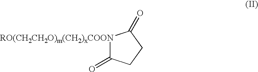 Erythropoietin conjugates