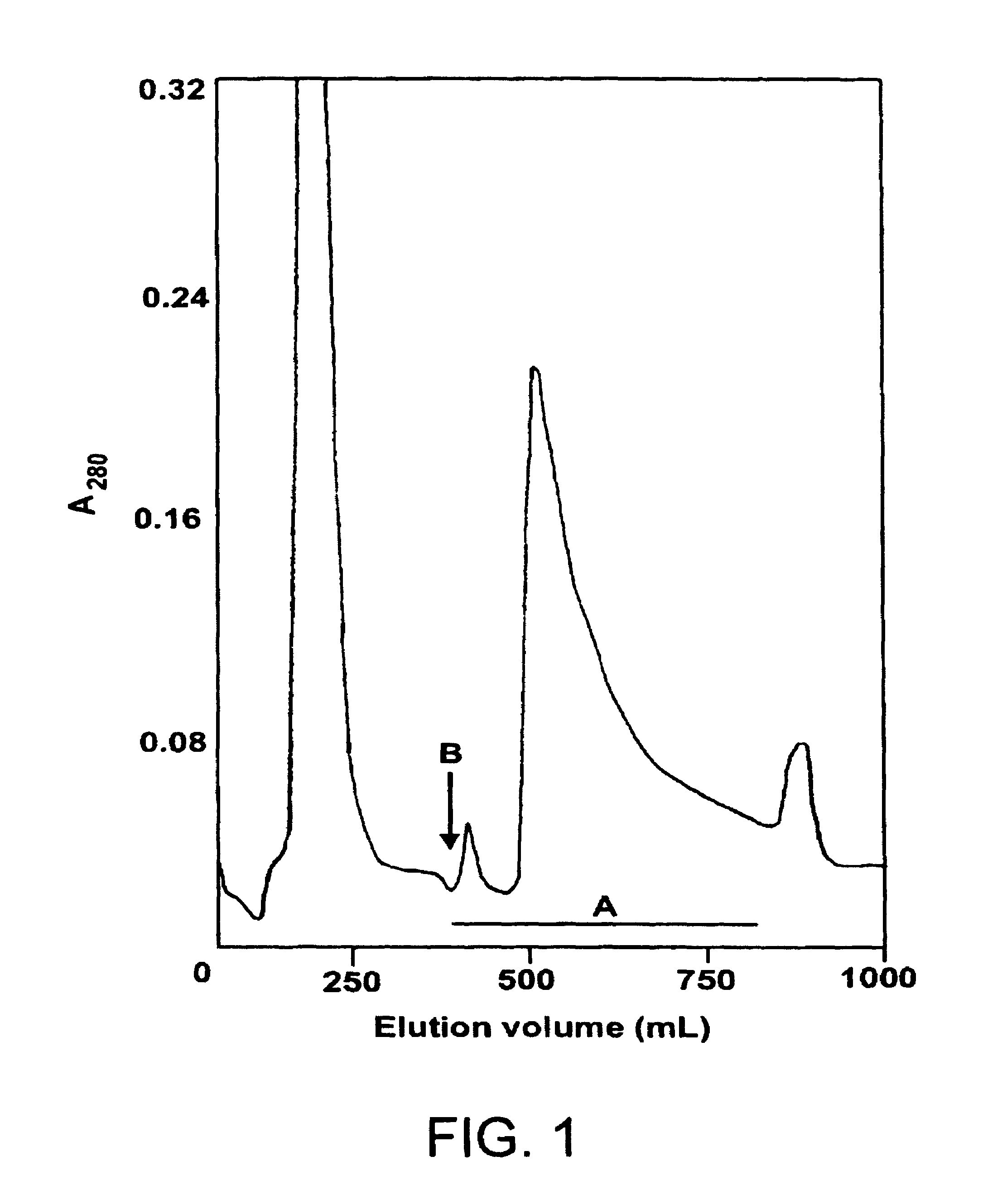 Prothrombin activating protein