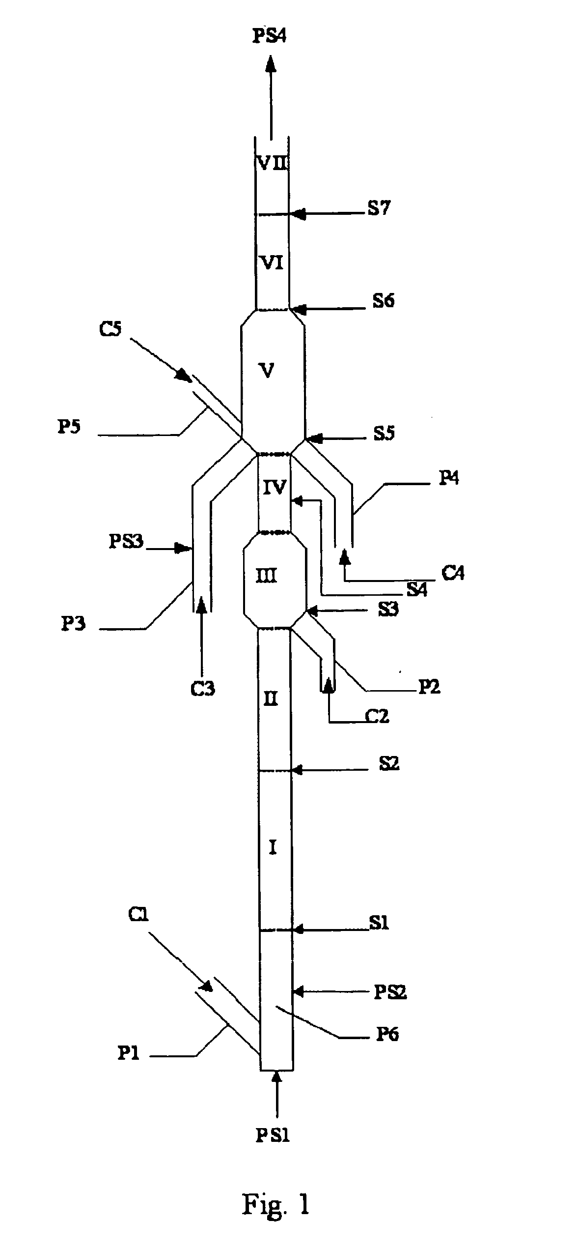 Process for producing light olefins and aromatics